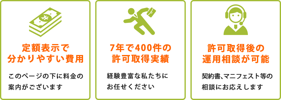 業界最安値水準でも“選ばれ続けている3つの理由 定額表示で分かりやすい費用 最短5日のスピード申請 許可取得後の運用相談が可能