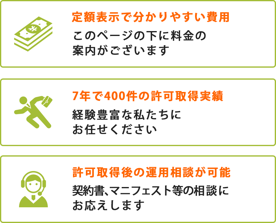 当業界最安値水準でも“選ばれ続けている3つの理由 定額表示で分かりやすい費用 最短5日のスピード申請 許可取得後の運用相談が可能