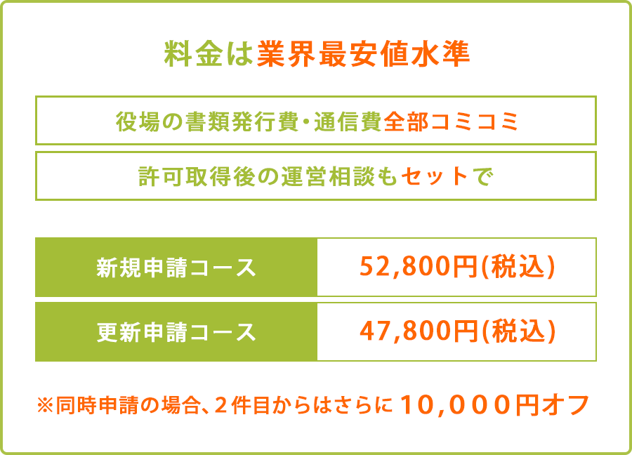 新規54,800円 更新47,800円